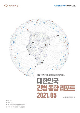 사진= 케어네이션. 제공